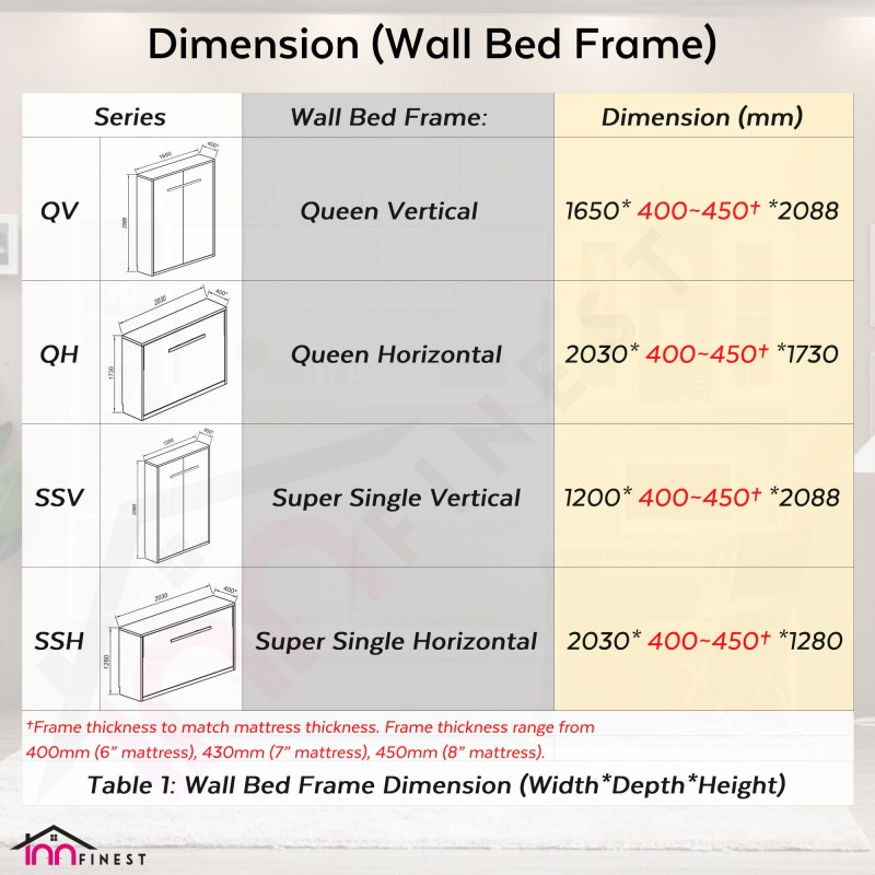 super single bed frame dimensions